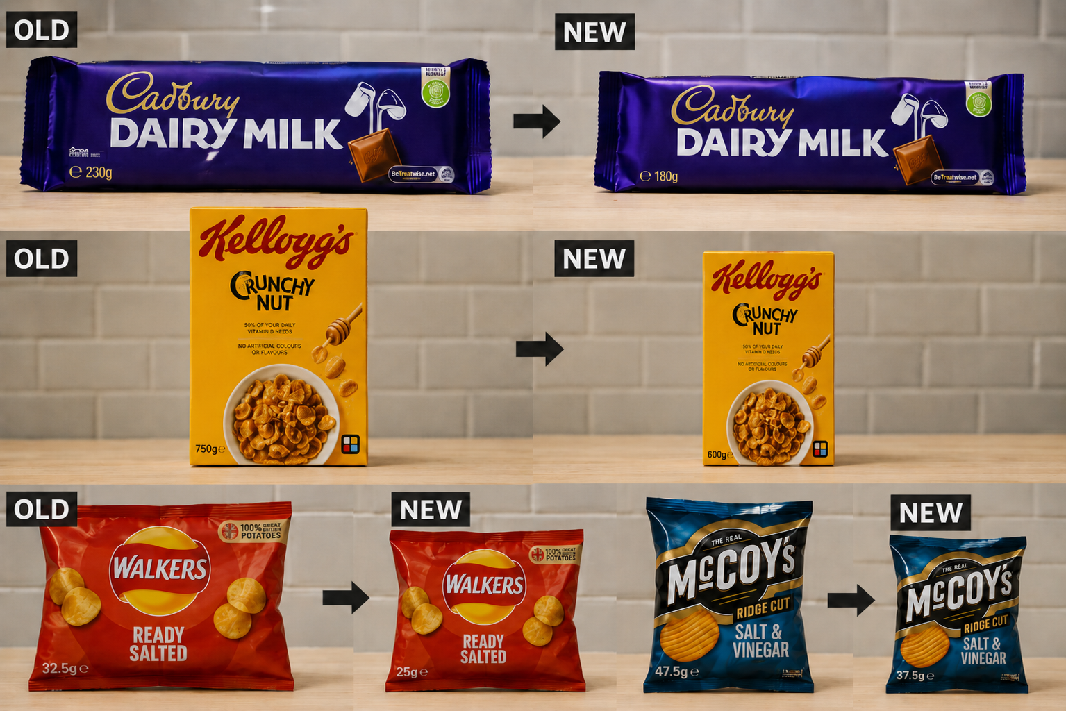 Packaging redesign comparisons on display